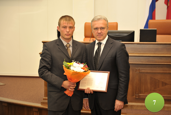 7. вонсович кирилл