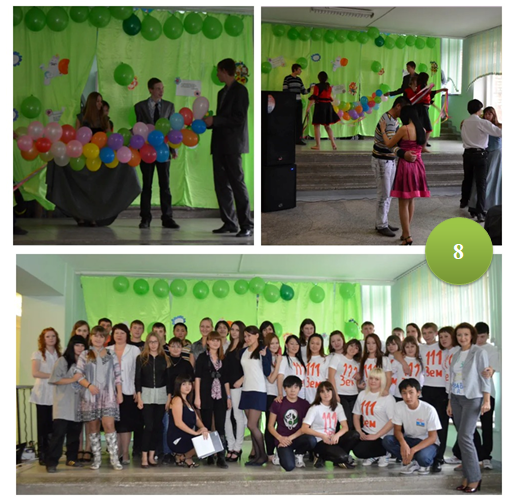 8. многообещающая группа