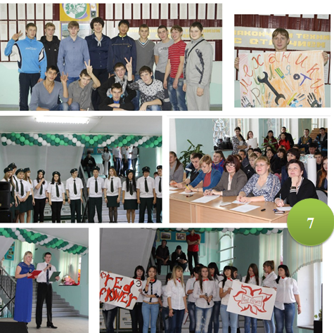 7. многообещающая группа