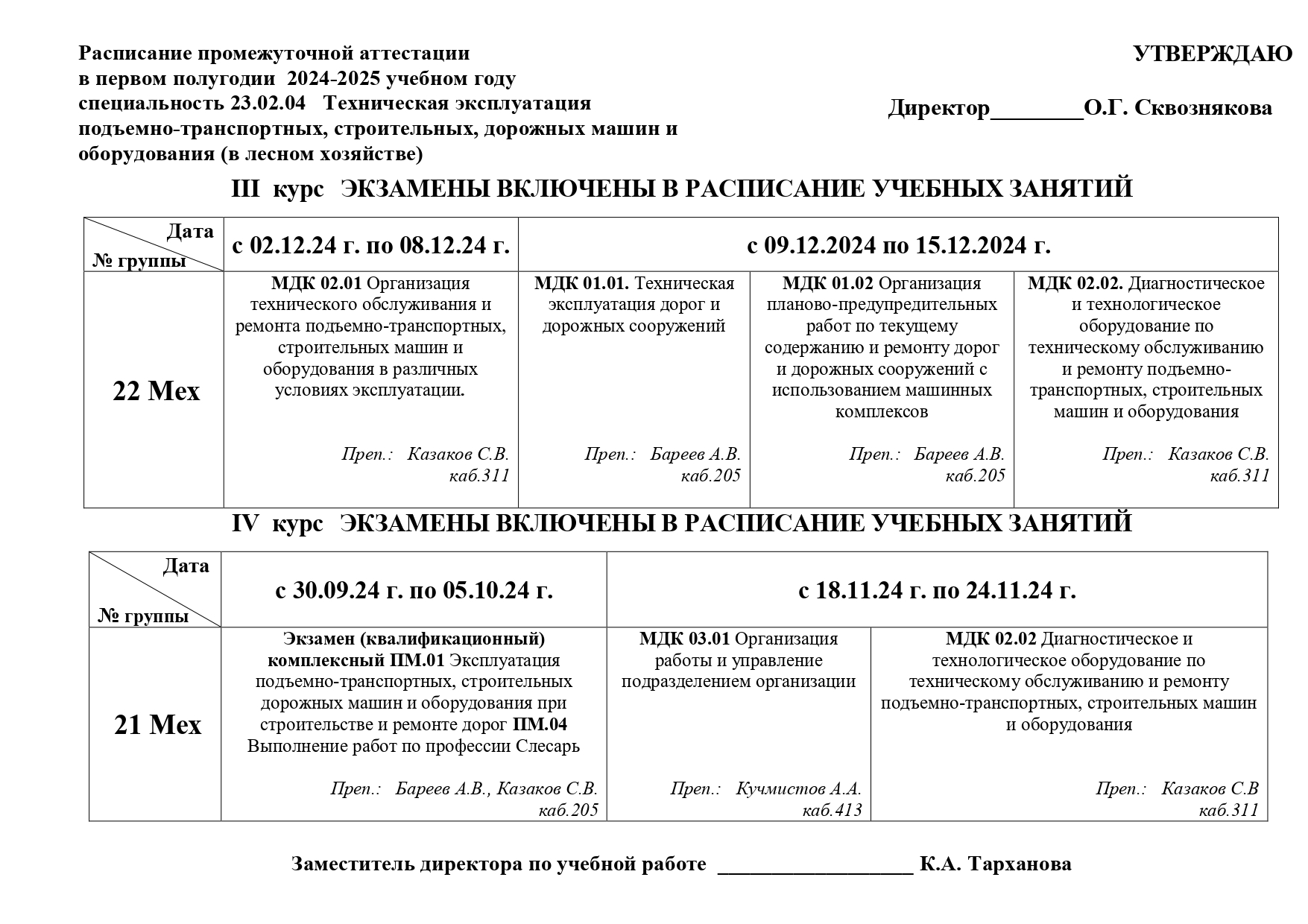 Расписание промежуточной аттестации 24 251 копия page 0002