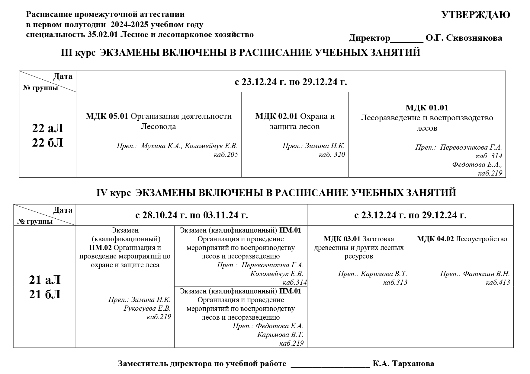 Расписание промежуточной аттестации 24 251 копия page 0008