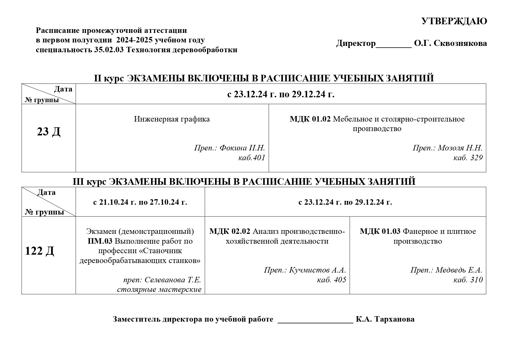 Расписание промежуточной аттестации 24 251 копия page 0010