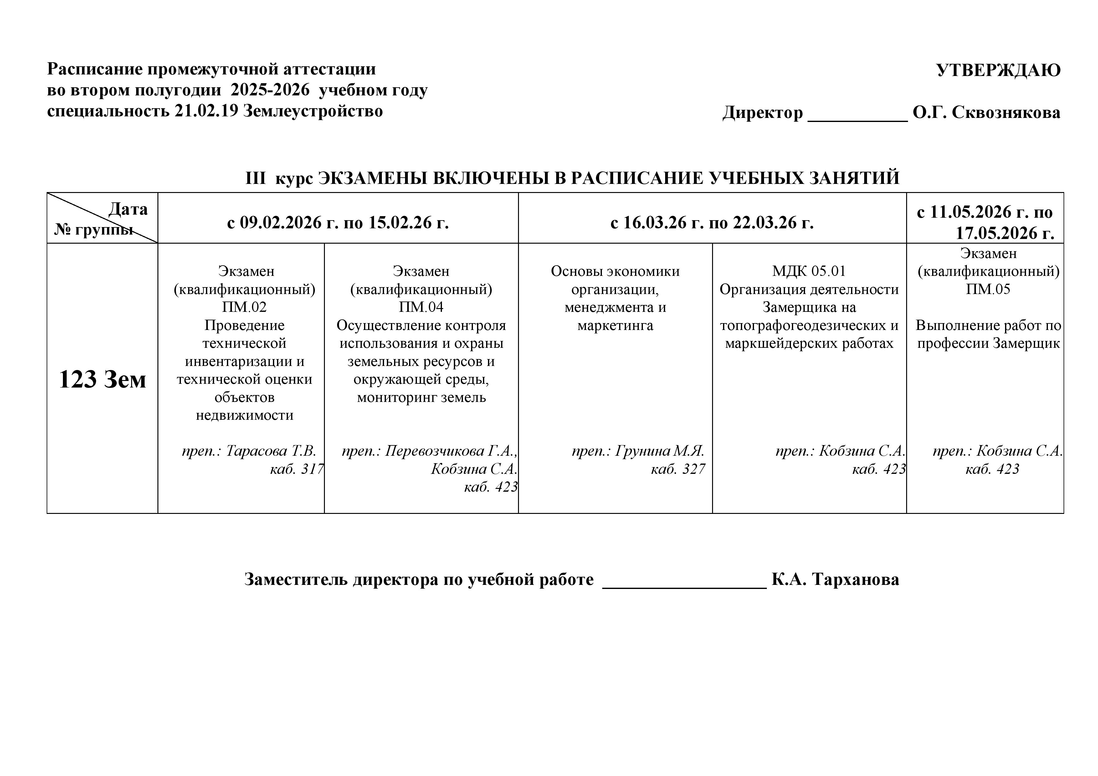 Экзамены 25 26 2 полугодие 04