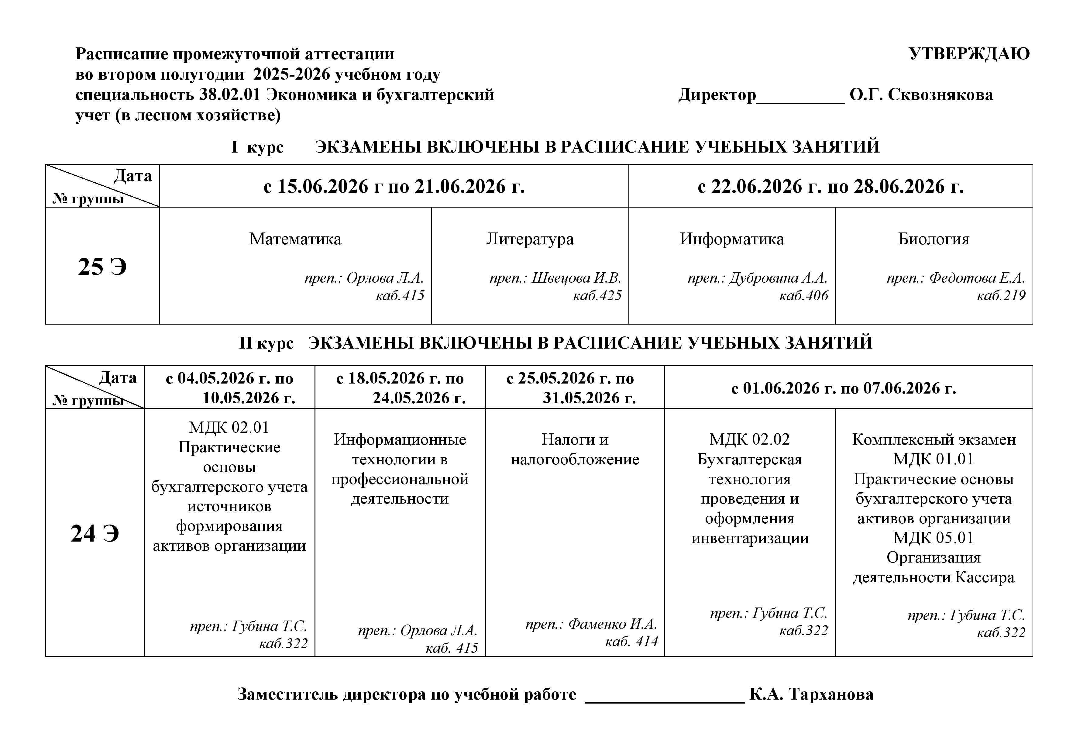 Экзамены 25 26 2 полугодие 05