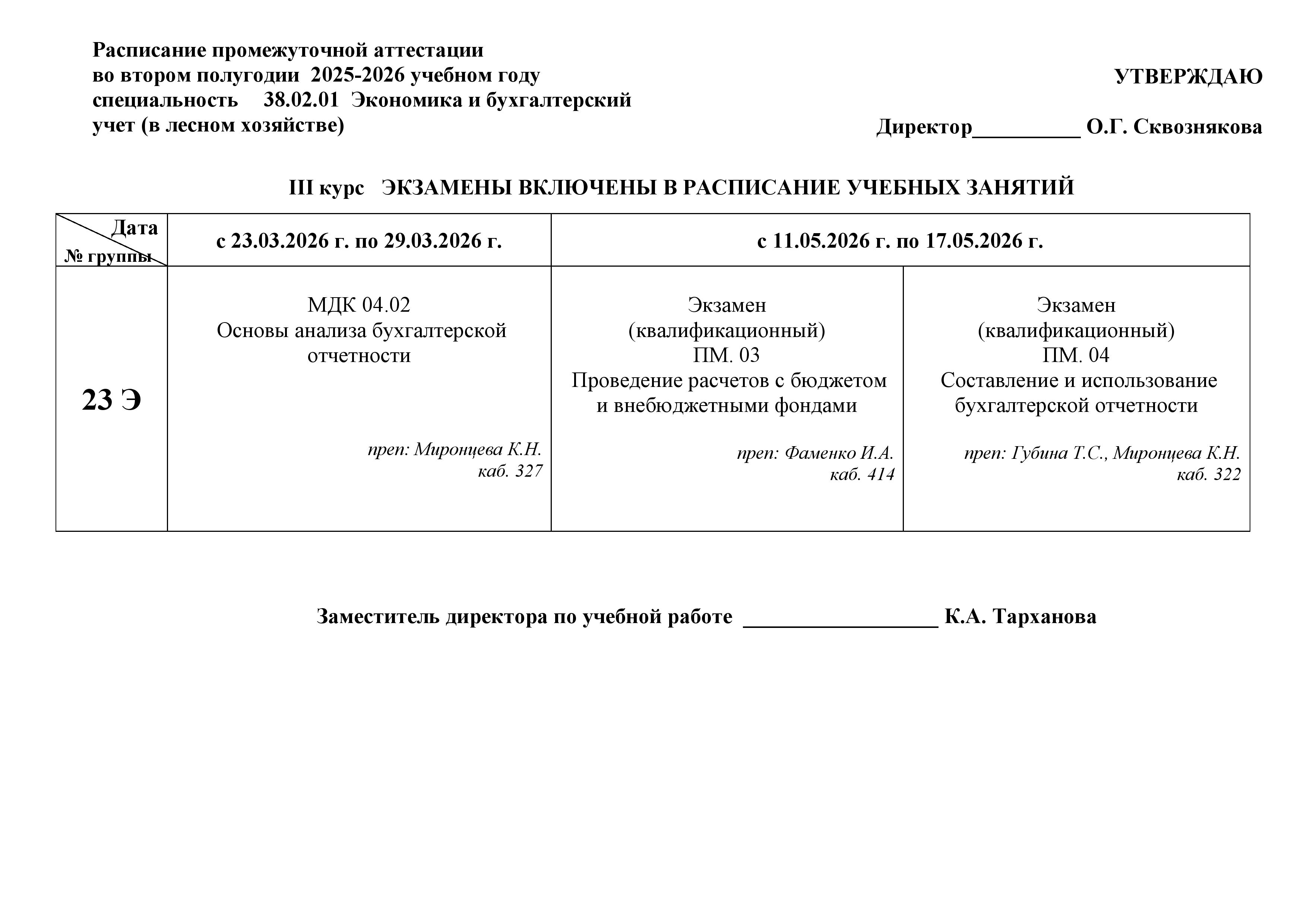 Экзамены 25 26 2 полугодие 06