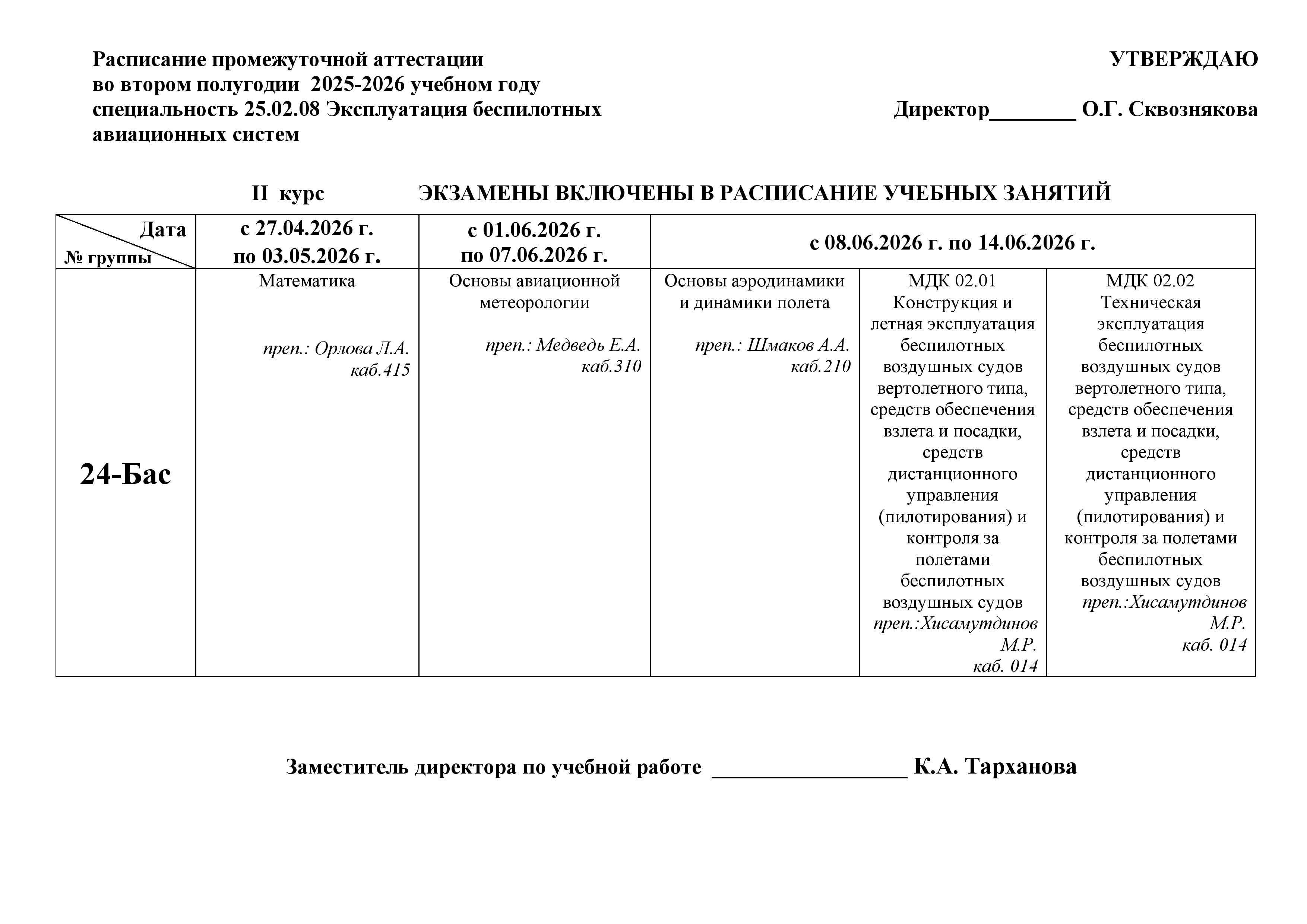Экзамены 25 26 2 полугодие 13