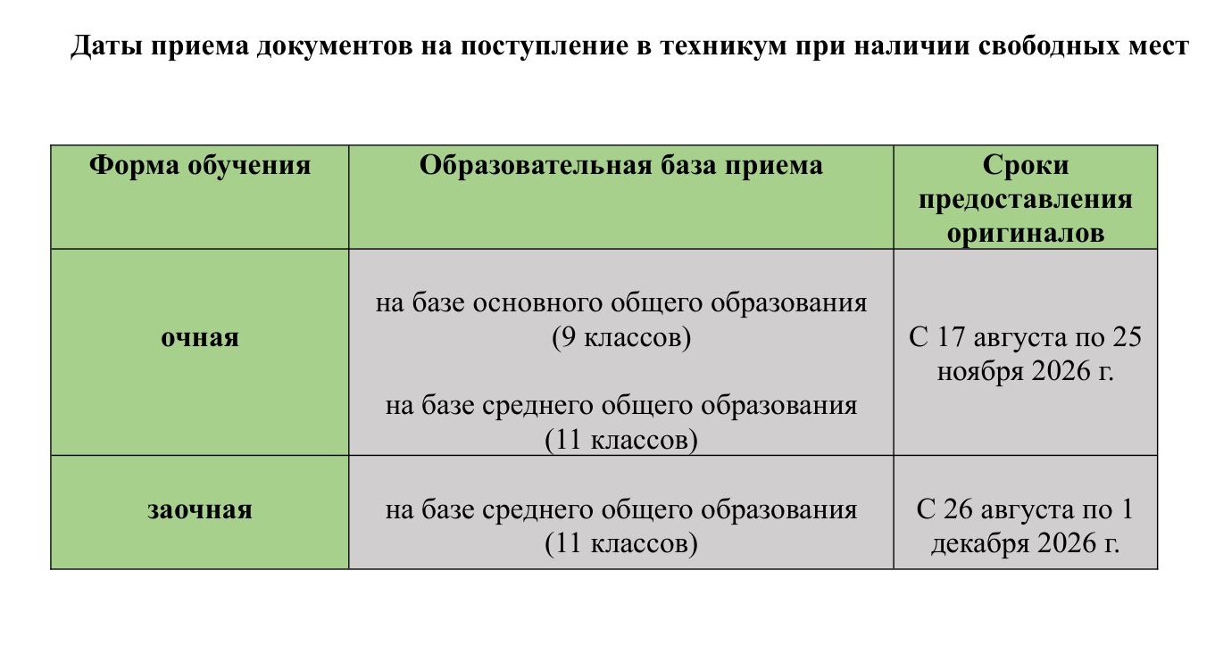 Документ Microsoft Word 2