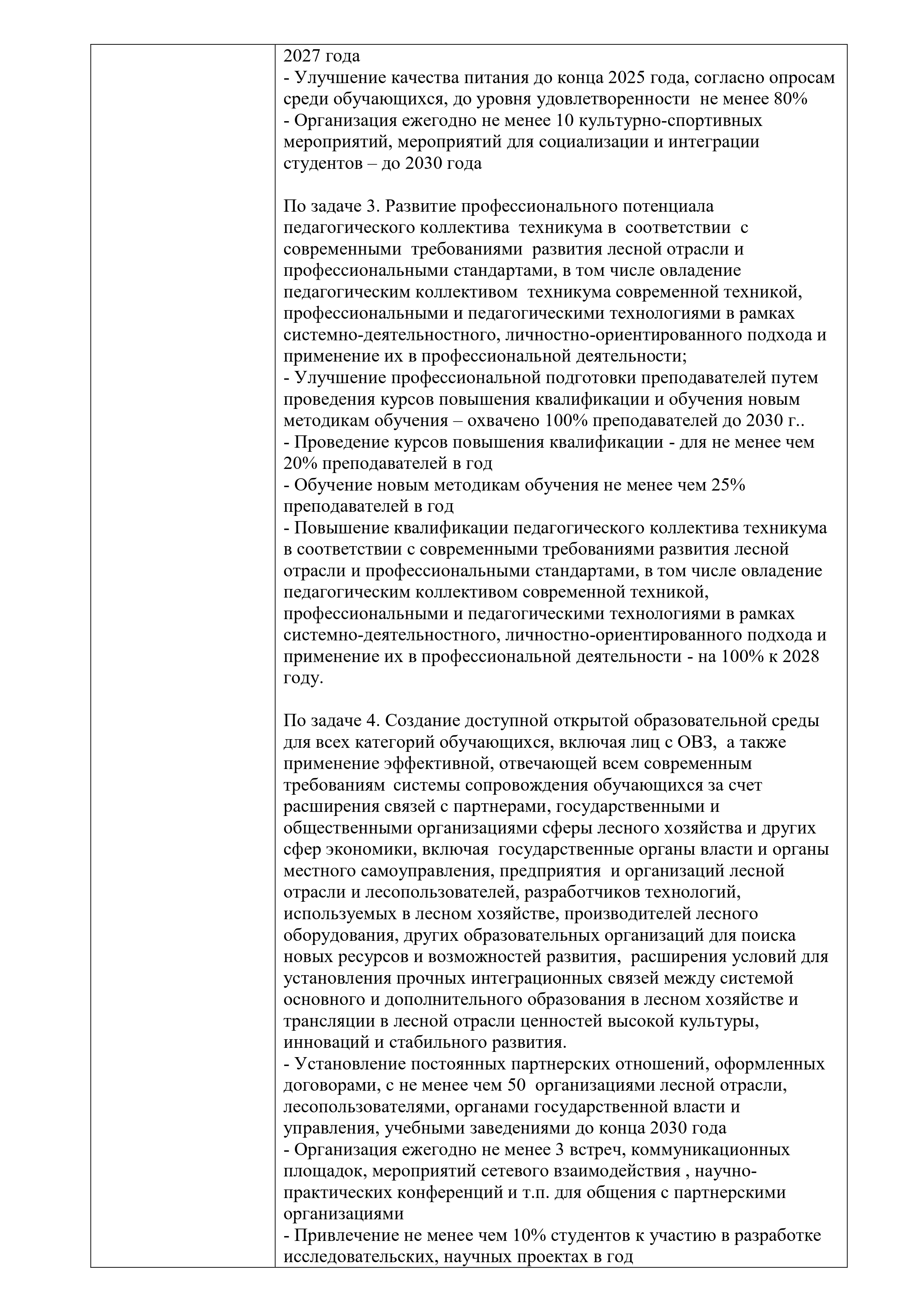 2024 02 07 Программа развития техникума 2023 2028 с картинками page 0005