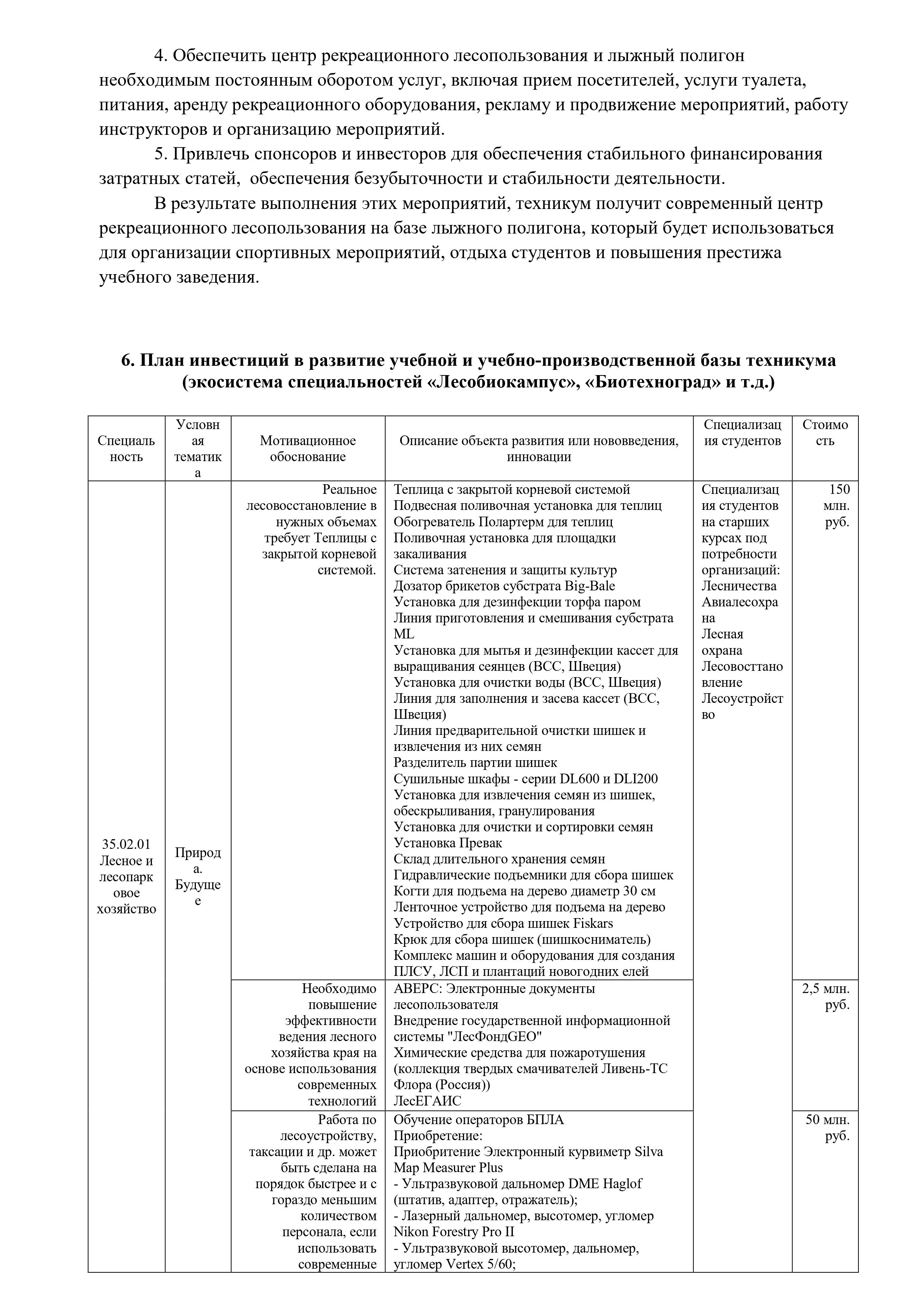 2024 02 07 Программа развития техникума 2023 2028 с картинками page 0017